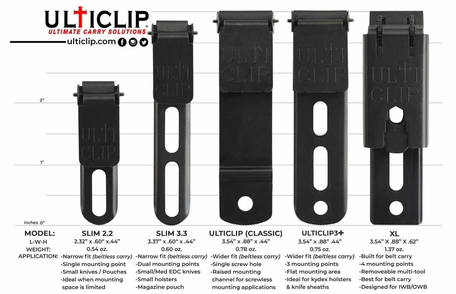 Ulticlip 207-DUC Classic Retention Clip 4 Ulticlip 207-DUC Classic Retention Clip – Bild 4
